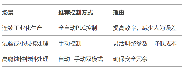 QQ20250410-141532
